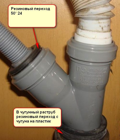 Connecting a washing machine to a cast iron pipe