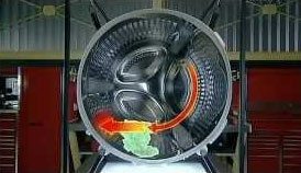 Как работи пералнята - автоматична Как работи пералнята