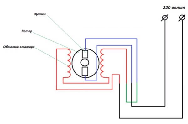 Washing machine motor wiring diagram