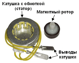 Washing machine tachogenerator circuit diagram