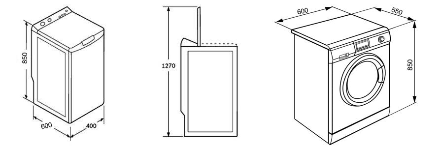 Dimensions of a top-loading washing machine