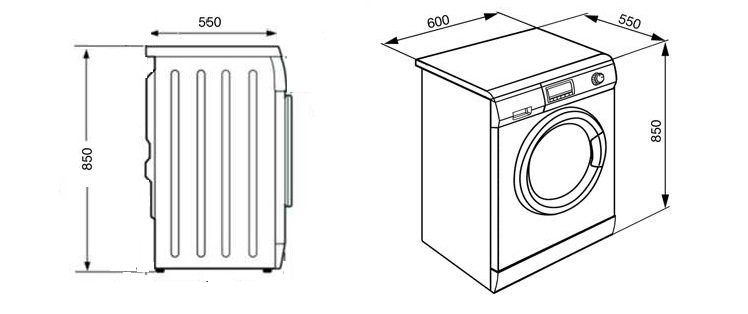 Dimensions of a front-loading washing machine