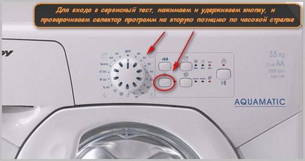 The programs in the washing machine are getting lost