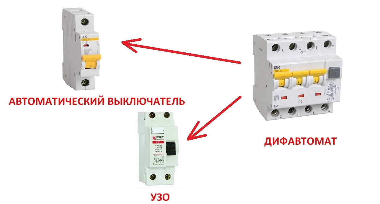 residual current circuit breaker for connecting a washing machine