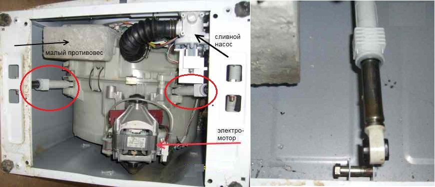 shock absorbers in a washing machine