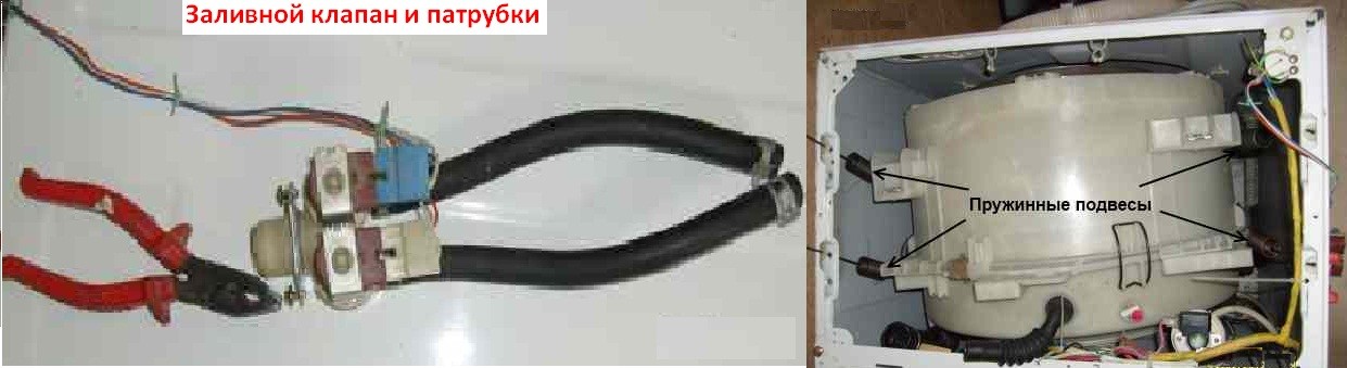 counterweights in a washing machine