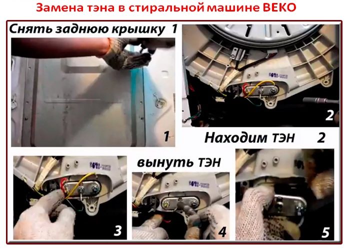 Replacing the heating element in a washing machine