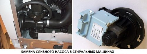 Candy washing machine repair