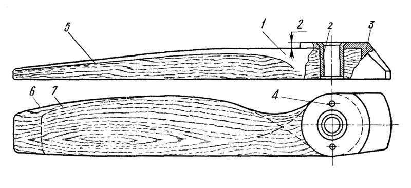 wind generator from a washing machine motor