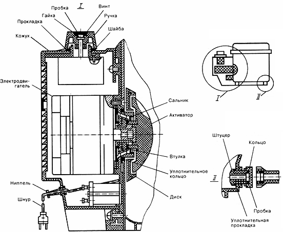 diagram of an activator machine