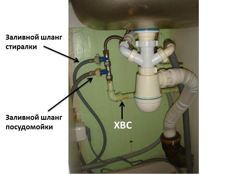 connecting a dishwasher and washing machine