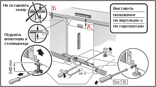 connecting a dishwasher