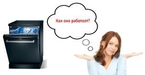 Как работи съдомиялната машина (основни принципи)