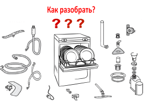 Разглобяване на съдомиялната машина