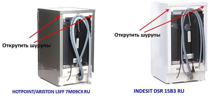 top lid in an Indesit dishwasher