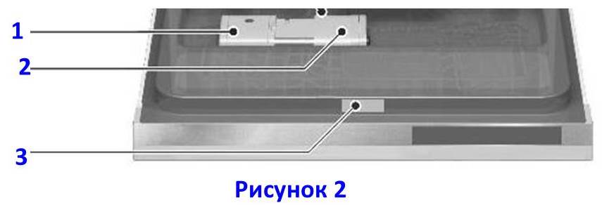 dishwasher tablet compartment
