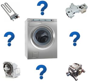 Asko washing machine malfunctions