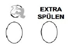 enhanced rinsing and reduced speed