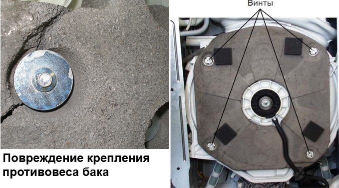 counterweight in a washing machine