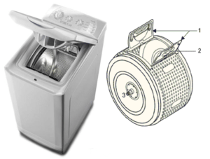 The drum in my top-loading washing machine is jammed. The drum in my top-loading washing machine is jammed.