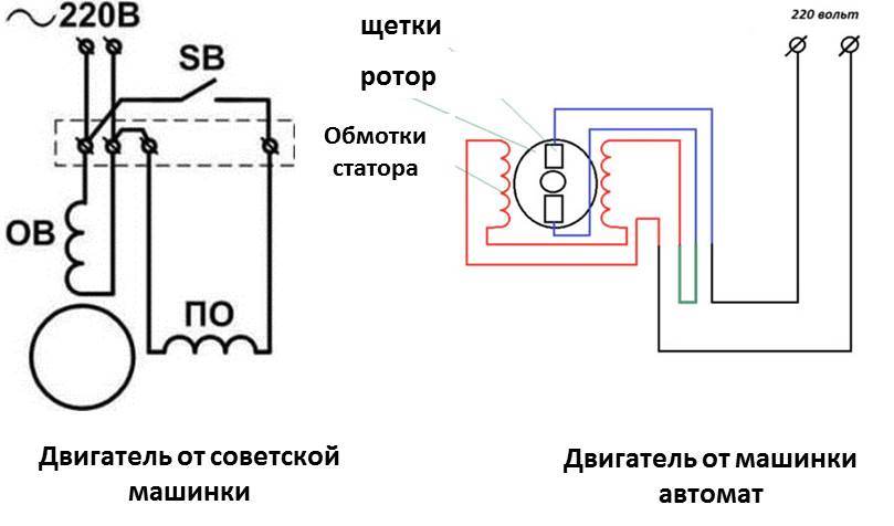 engine wiring diagram
