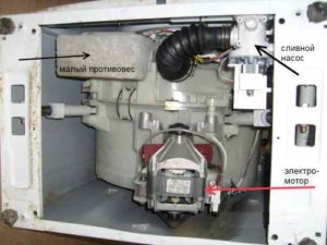 pohled zespodu na pračku