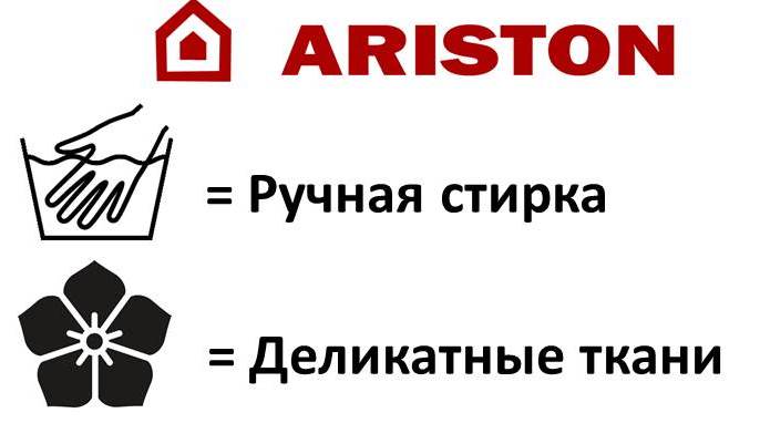 Symbols on an Ariston car
