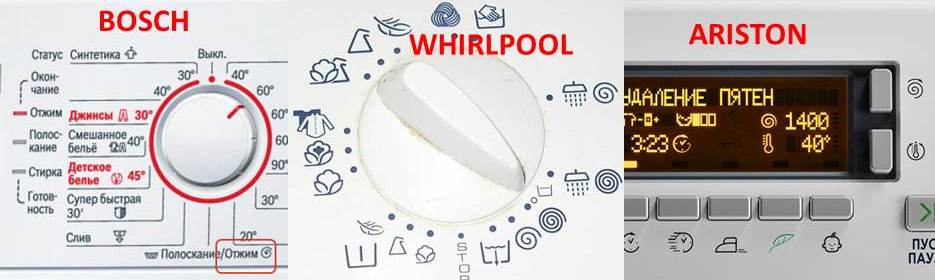 Spin symbol on different washing machines