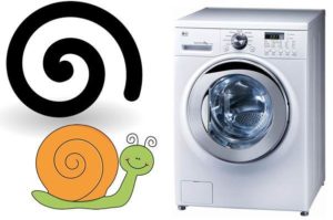 Spin symbol on a washing machine