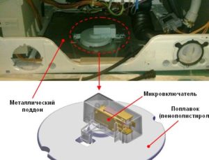 sensor in the pallet