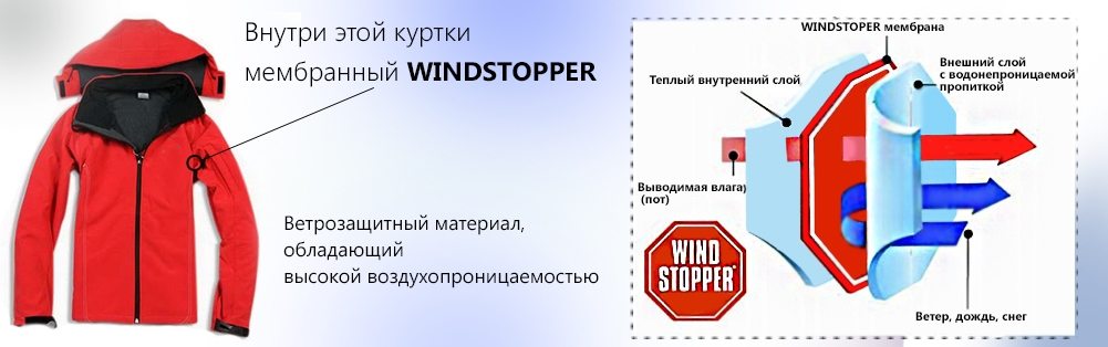 jacket with membrane fabric