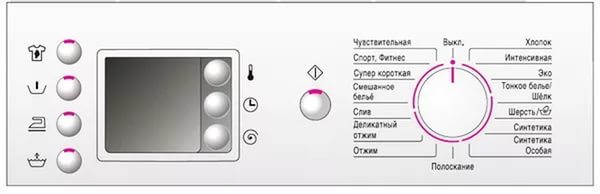 Bosch control panel