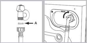 connecting the inlet hose