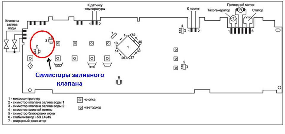 SM Bosch module diagram