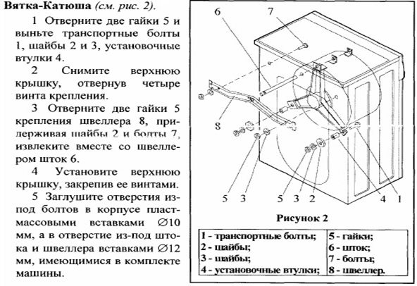 removal of transport elements