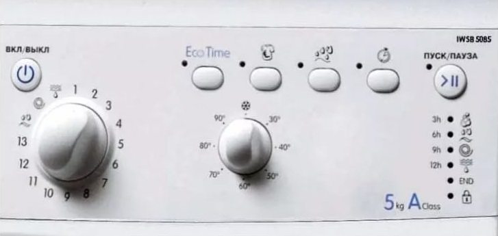 Indesit IWSB 5085 control panel