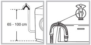 connection to the sewerage system