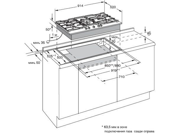 drawing of the installation location of the gas hob above the dishwasher