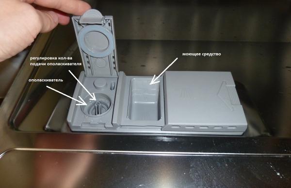 compartment for detergents