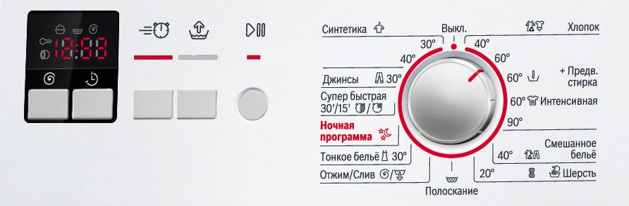 Bosch WLG 20160 OE control panel