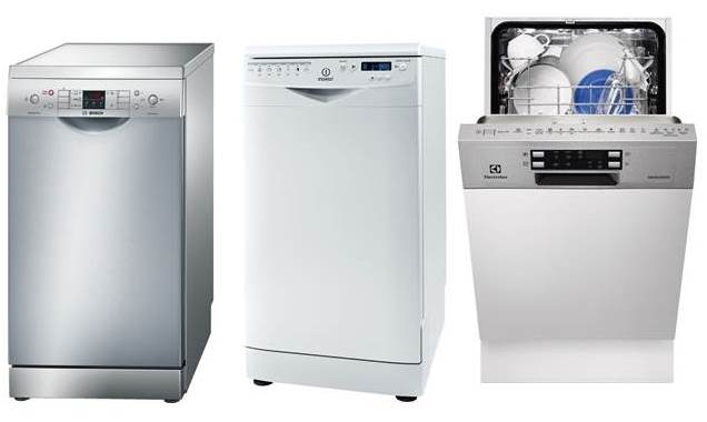 budget class PMM rating