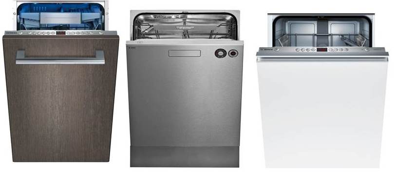 middle class PMM rating