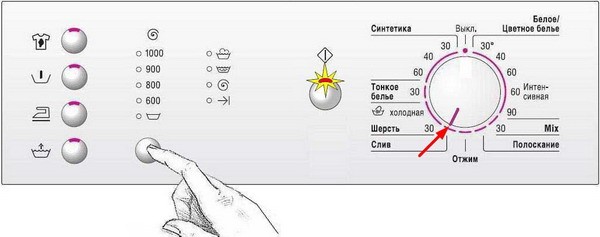 running the test on the Bosch 2