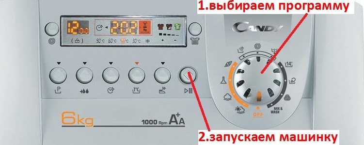 select a program and start the machine