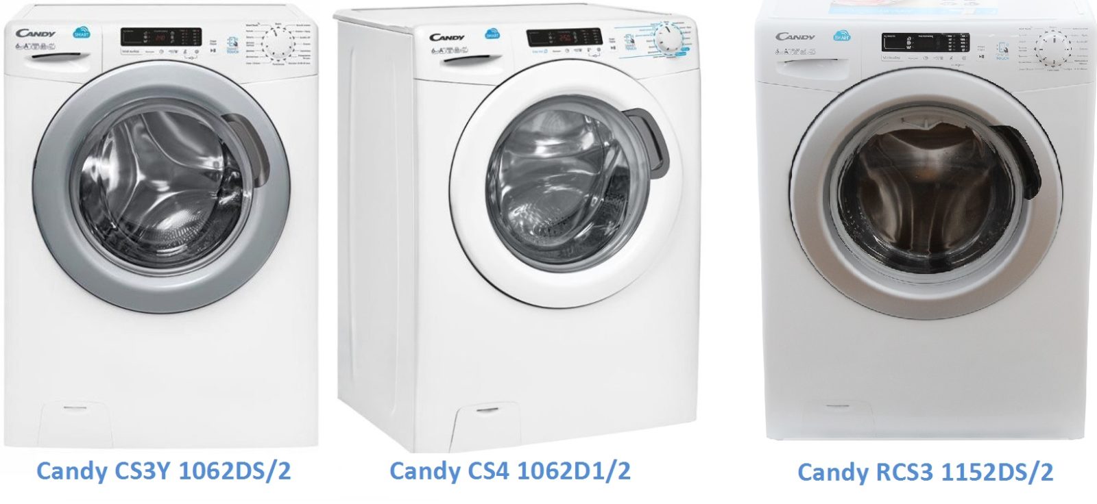 De bästa supertighta Kandy-modellerna