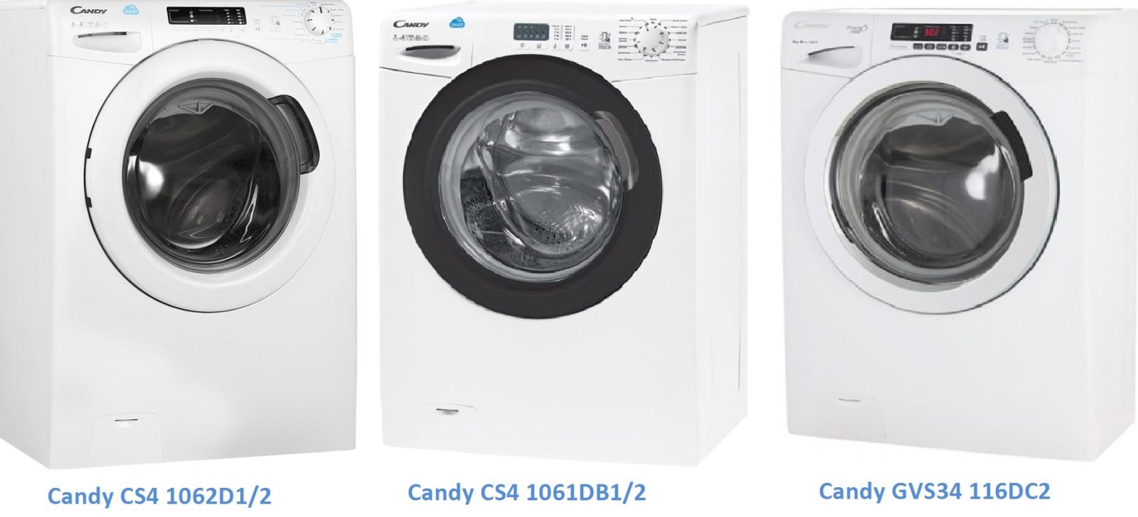 geriausias aptemptas Kandis