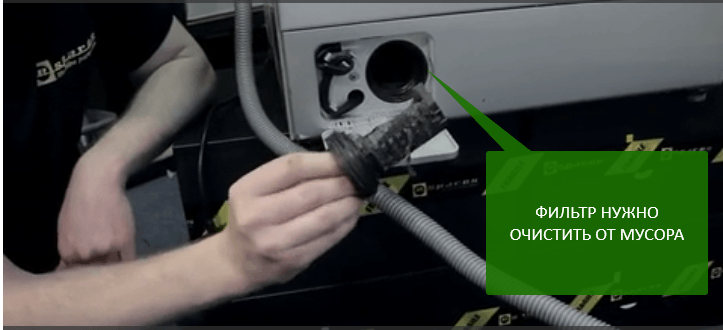 the filter needs to be cleaned of debris