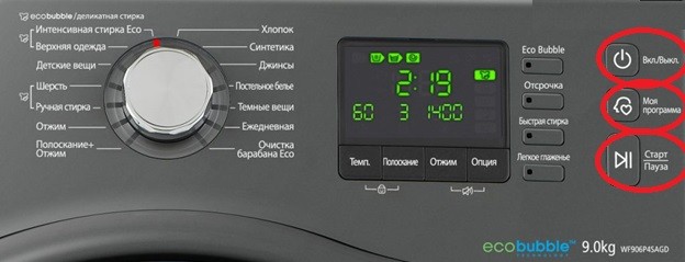 Designations of buttons on the control panel