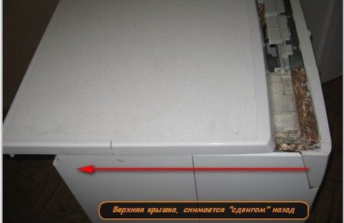 we move the lid back