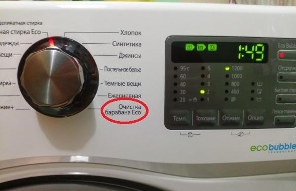 function on the control panel